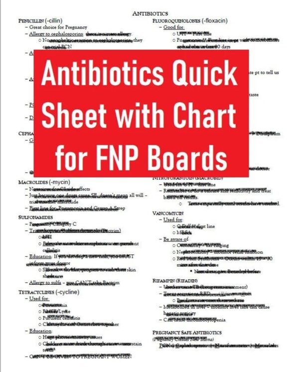 Antibiotic Quick Reference for FNPA-GNP Boards