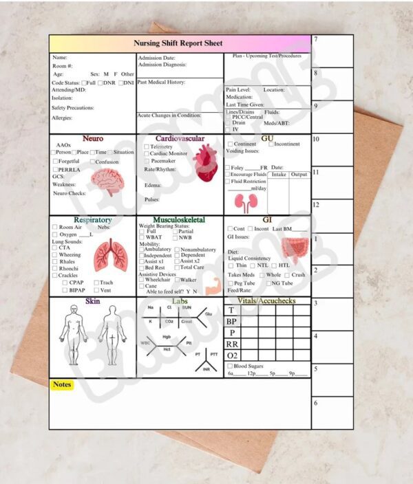 Nursing Report Sheet! Best Product for a Quick and Easy Shift Report. Great for Experienced RNs, LPNs and Nursing Students. Digital Copy.